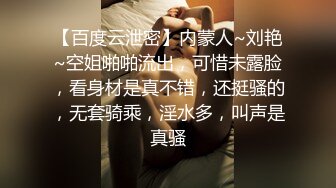 【百度云泄密】内蒙人~刘艳~空姐啪啪流出，可惜未露脸，看身材是真不错，还挺骚的，无套骑乘，淫水多，叫声是真骚