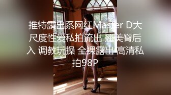 推特露出系网红Master D大尺度性爱私拍流出 翘美臀后入 调教玩操 全裸露出 高清私拍98P